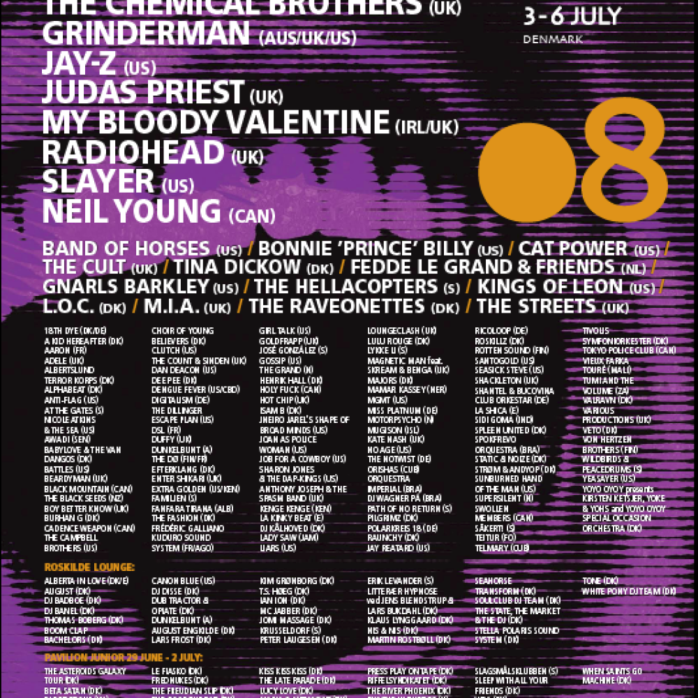 Roskilde Festival 2008, Peter Laugensens navn fremgår vist ikke